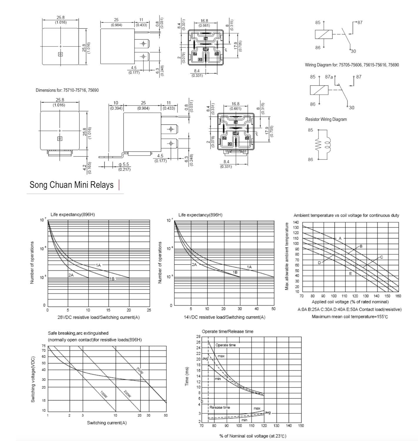 Amazon.com: Engine Control Module/ECU/ECM/PCM Relay for RY116 Ford  Expedition, F150, Chevy S10/Blazer,: Automotive