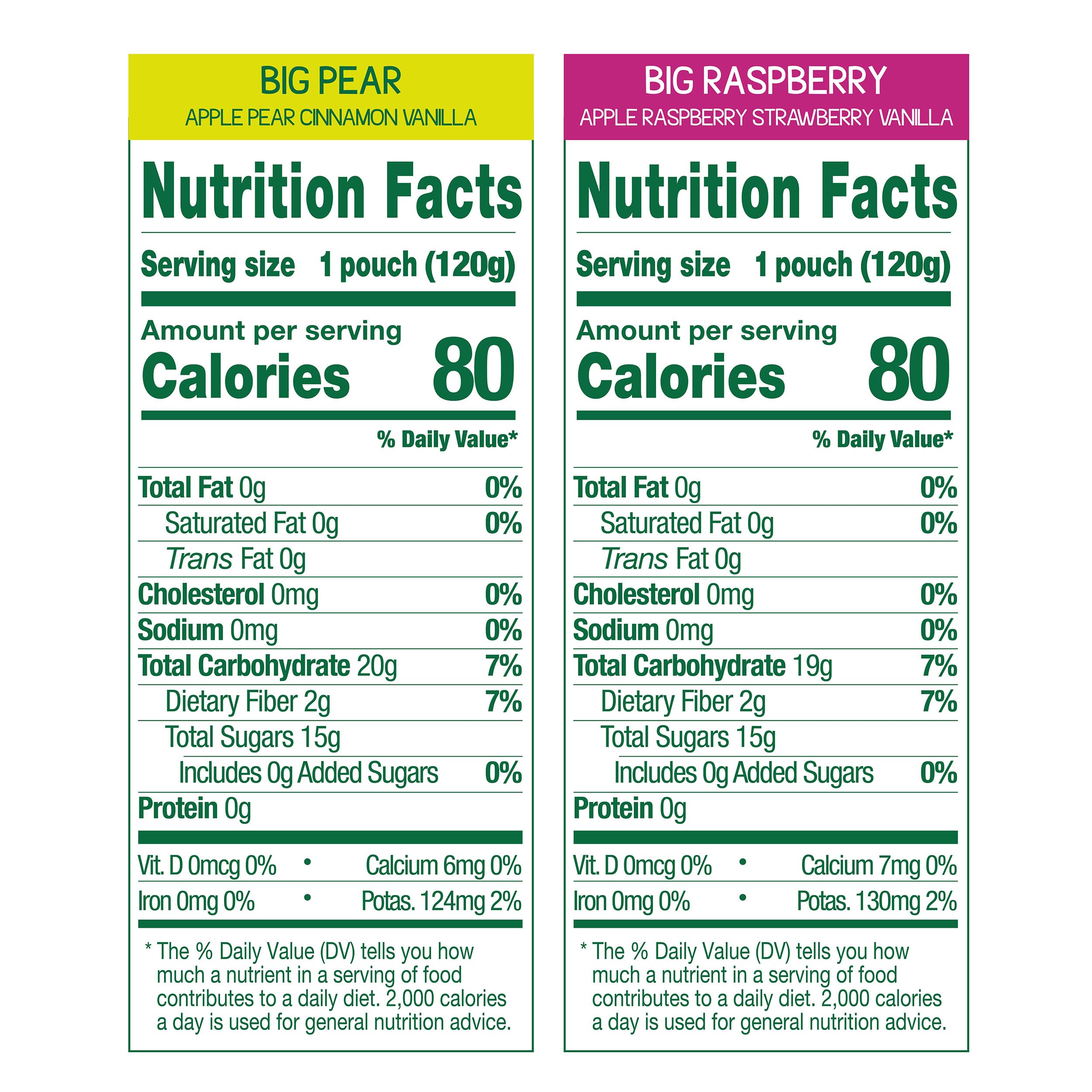 GoGo SqueeZ BIG Applesauce & Fruit Puree with Vanilla and Cinnamon Variety Pack, Pear & Raspberry, 4.2 oz. (Pack of 20), Unsweetened Fruit Snacks for Kids, Gluten Free, Nut Free, Dairy Free Pouches