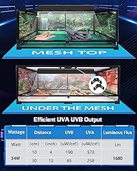REPTI HOME T5 UVA UVB Reptile Light Combo