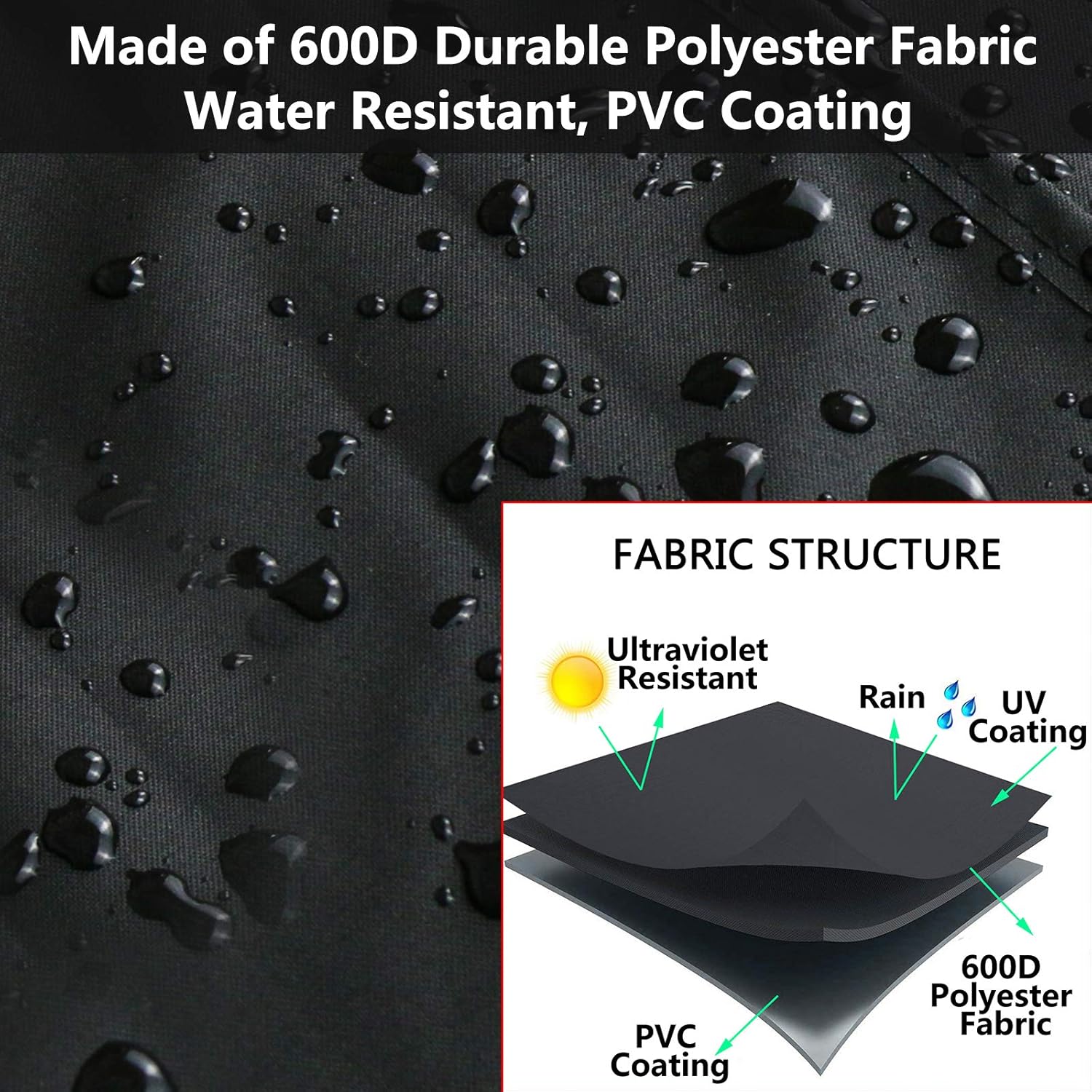 Hisencn 36 inch Griddle Cover for 36" Blackstone Griddle Cooking Station and Most 4 Burner Flat Top Grill Griddle, 600D Heavy Duty Waterproof Canvas Gas Grill BBQ Cover with Support Pole : Garden & Outdoor