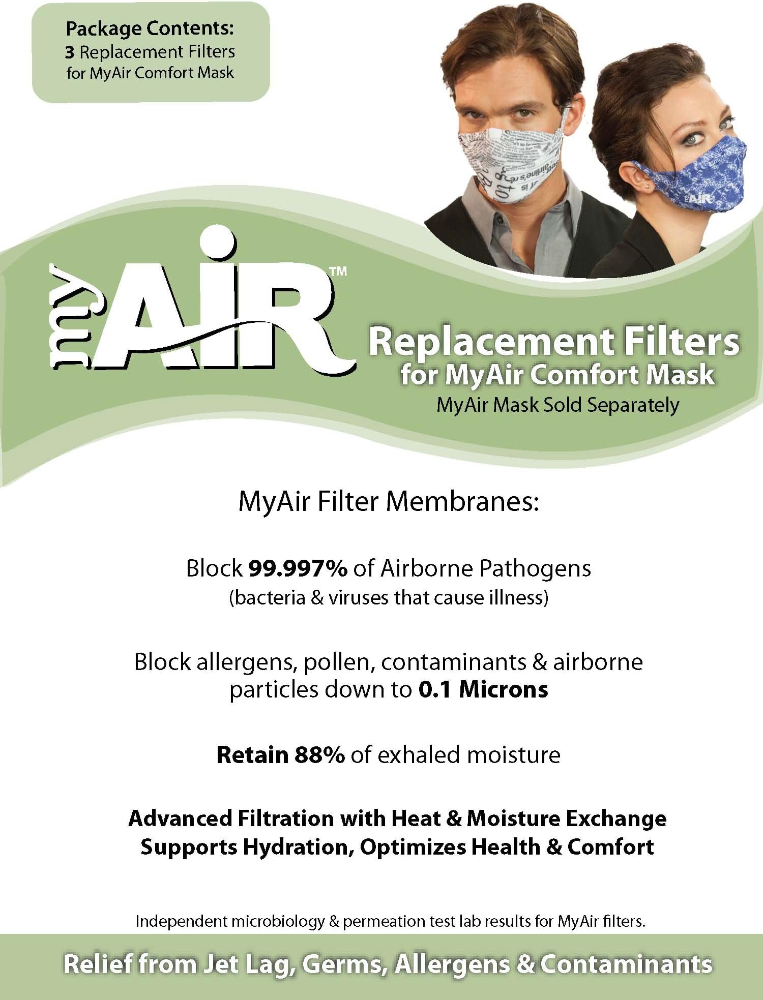MyAir Comfort Mask Replacement Filters - 3 Pack - Made in USA