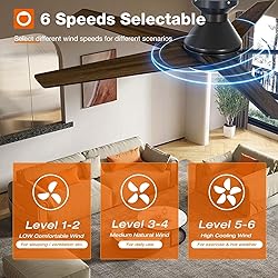 addlon Ceiling Fans with Lights, 52 inch Low