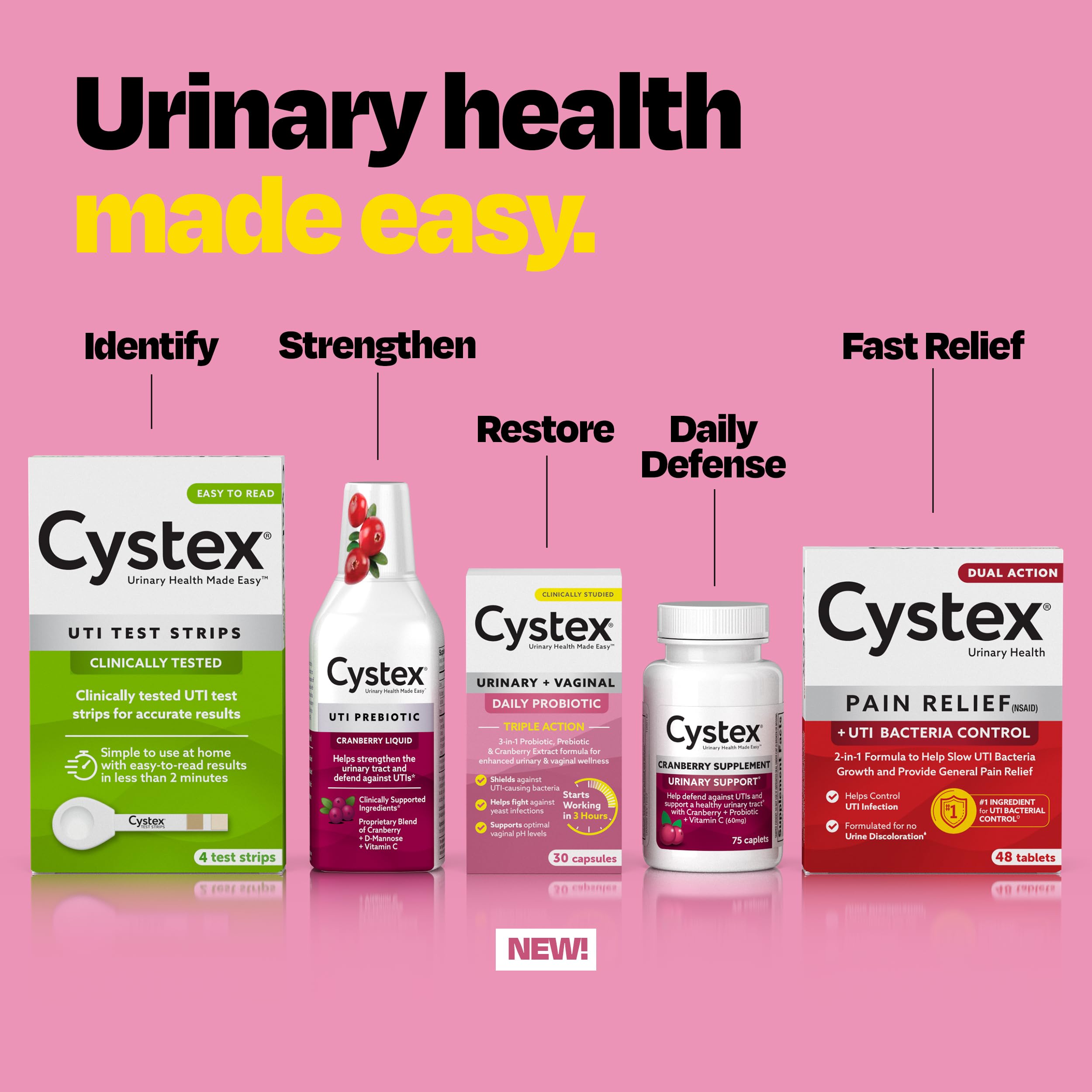 Cystex 3-in-1 Urinary Tract Probiotic for Women – Fast-Acting UTI & Yeast Infection Support with Prebiotics, Probiotics & Cranberry – Supports Vaginal pH & Flora Balance, (30 Capsules)