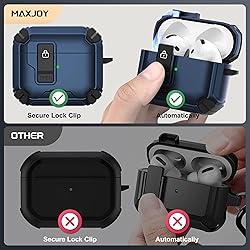Maxjoy for AirPods 4 Case Cover 2024, AirPods 4th