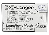 Replacement Batteries for Huawei G610-T00 Ascend