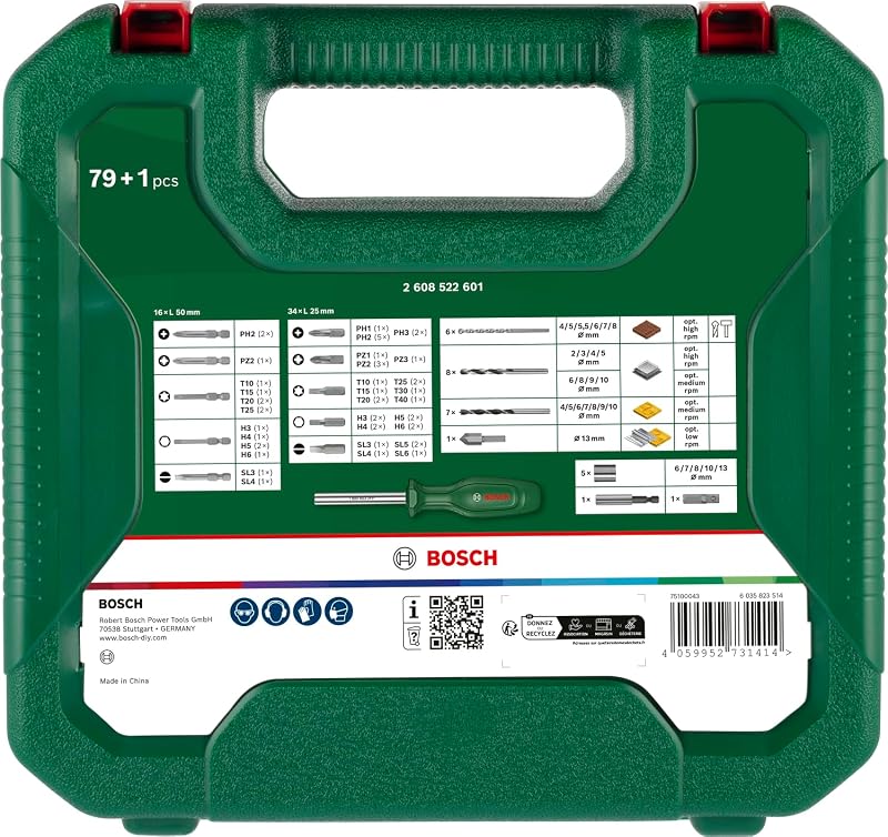 80x Basis-Set, 79 + 1 Teile