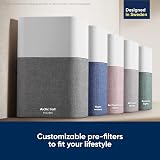 BLUEAIR Blue 3610 Air Purifier for Large Rooms Ultra Quiet 3 Speeds Auto view 6