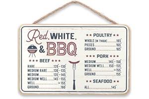 OPEN ROAD BRANDS Americana Meat Temperature Grilling Chart - Red, White and BBQ Hanging Sign For Beef, Poultry, Pork and Seafood - Made in the USA