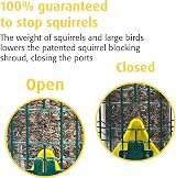 Jacobi Jayne Squirrel Buster Finch Bird Feeder – Pigeon Proof UK view 2
