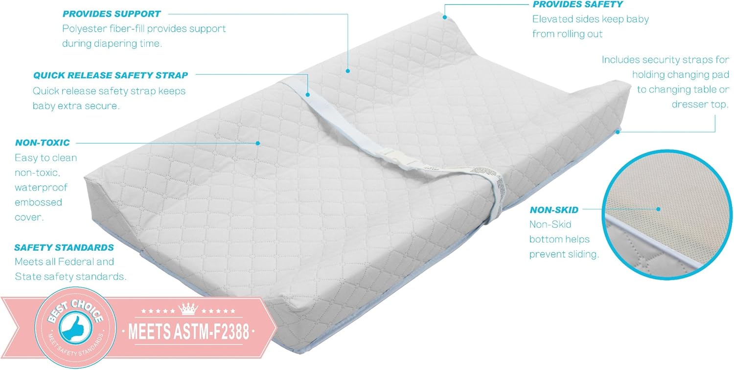 non slip changing pad for dresser