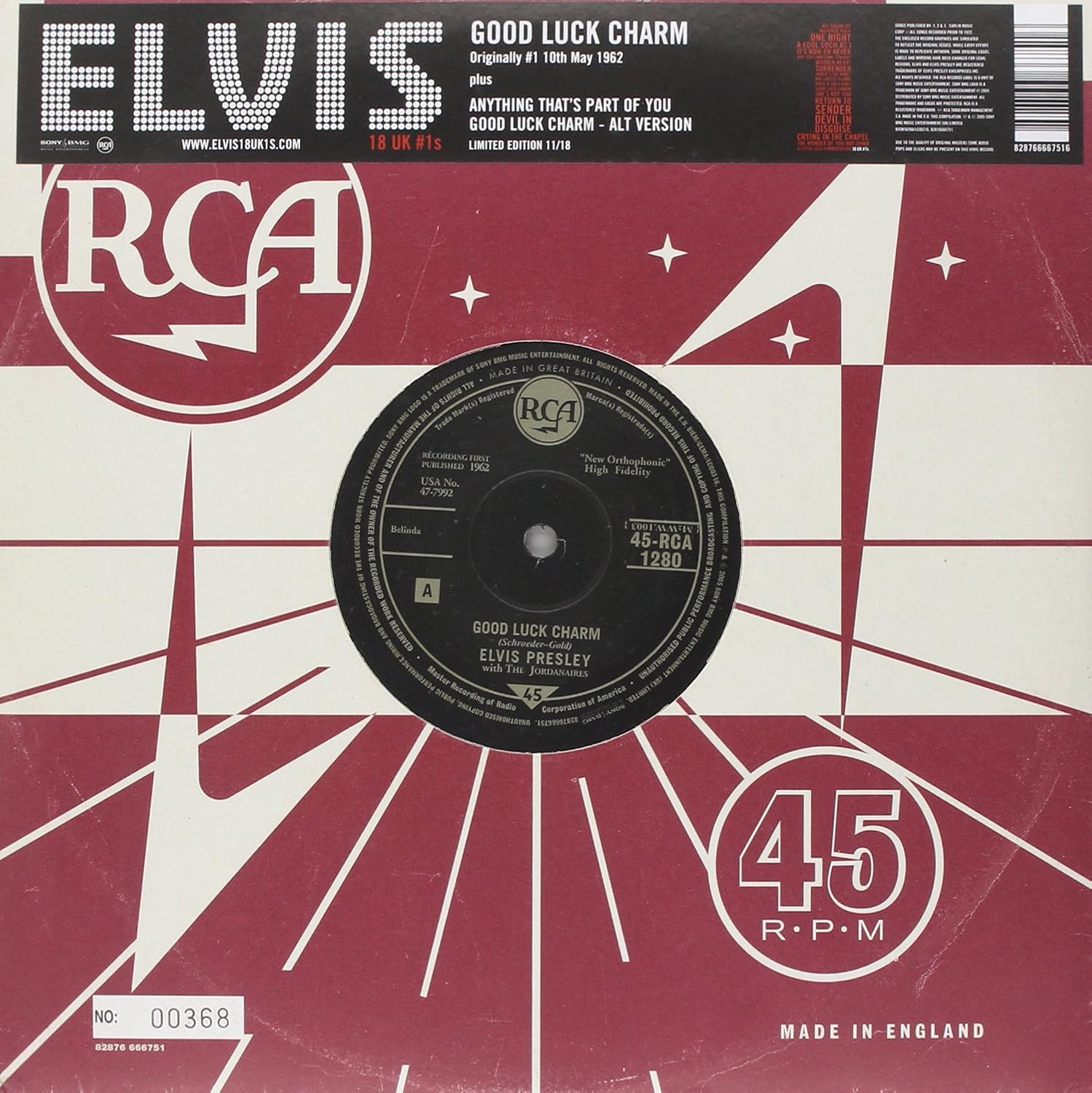 The Narcissist'S Charm: Elvis Presley And The Price Of Fame - ttgmvsj