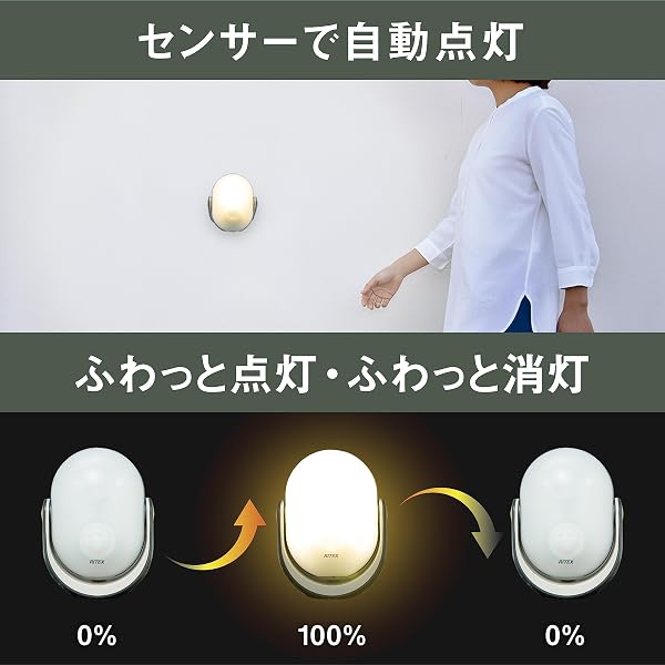 MUSASHI PORTABLE LIGHT MOTION SENSOR OUTDOOR INDOOR BATTERY POWERED SECURITY LIGHT ANYWHERE LED SENSOR LIGHT 300LM ASL-097