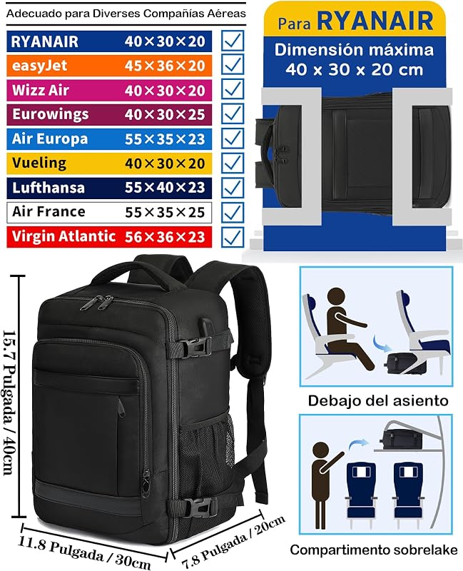 Mochila 40x30x20 Viaje Cabina Avión Equipaje de Mano Aprobada para Ryanair EasyJet Eurowings Hombre Mujer 24L Negro