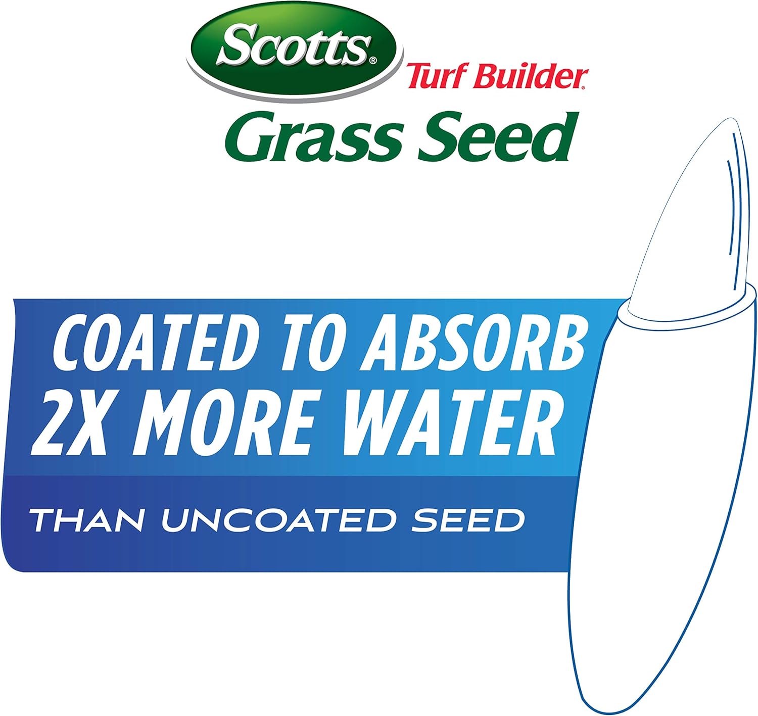 Scotts Turf Builder Grass Seed - Quality All-Purpose Mix, 20-Pound (Not for sale in Louisiana) : Grass Plants : Garden & Outdoor
