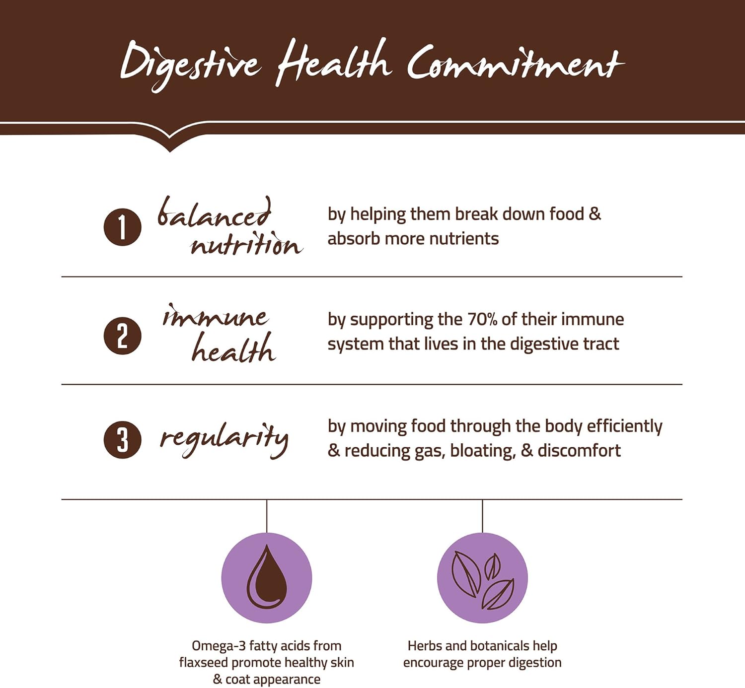 holistic select canned dog food