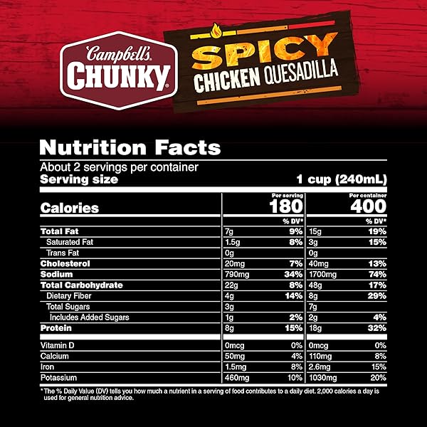 CAMPBELL’S CHUNKY SOUP, SPICY CHICKEN QUESADILLA SOUP, 18.8 OZ CAN