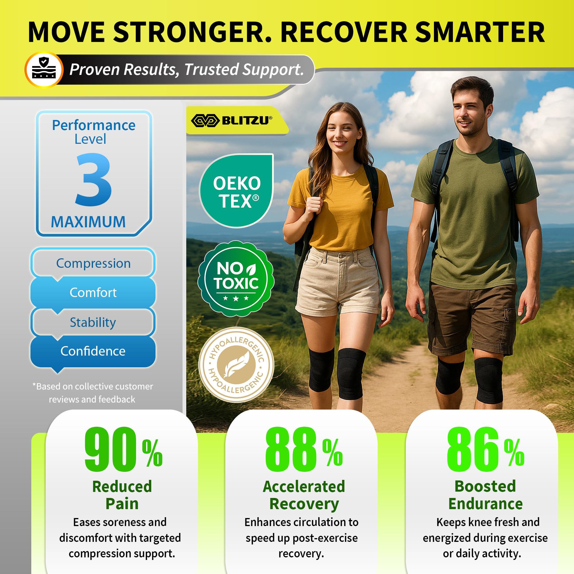 Knee Brace for Women & Men, 2 Pack Compression Knee Brace, Knee Support Sleeve for Pain Relief, Running, Workout, Sports, Knee Braces for ACL, Meniscus Tear, Arthritis and Injury Recovery Black L