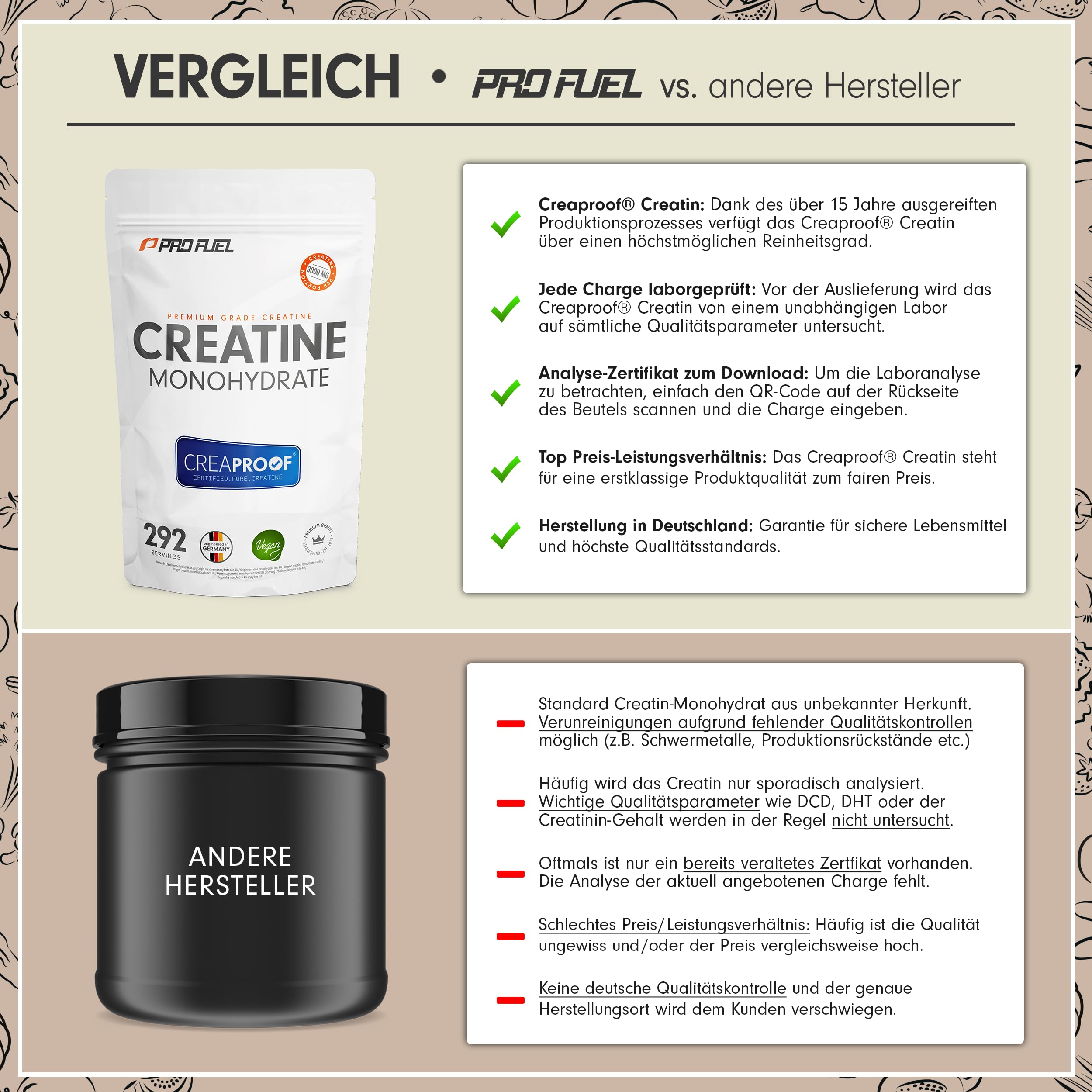 CREAPROOF® Creatin Monohydrat 1000g - Creatin mit erstklassiger Reinheit, durch unabhängige Laboranalysen bestätigt - Kreatin-Monohydrat mit 3 g Creatin pro Portion - 100% vegan - Vorrat für 292 Tage 3