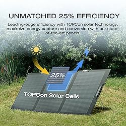 EF ECOFLOW Solar Generator Delta 2 Max 2048Wh with