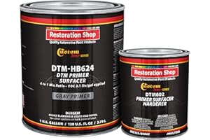 Custom Shop - Gray DTM High Build Urethane Primer Surfacer 2.1 VOC (1-1/4 Gallon Kit) High-Performance Direct to Metal Primer for Automotive and Industry use Kit= 1 Gal. of DTM Primer and 1 Qt. of Hardener