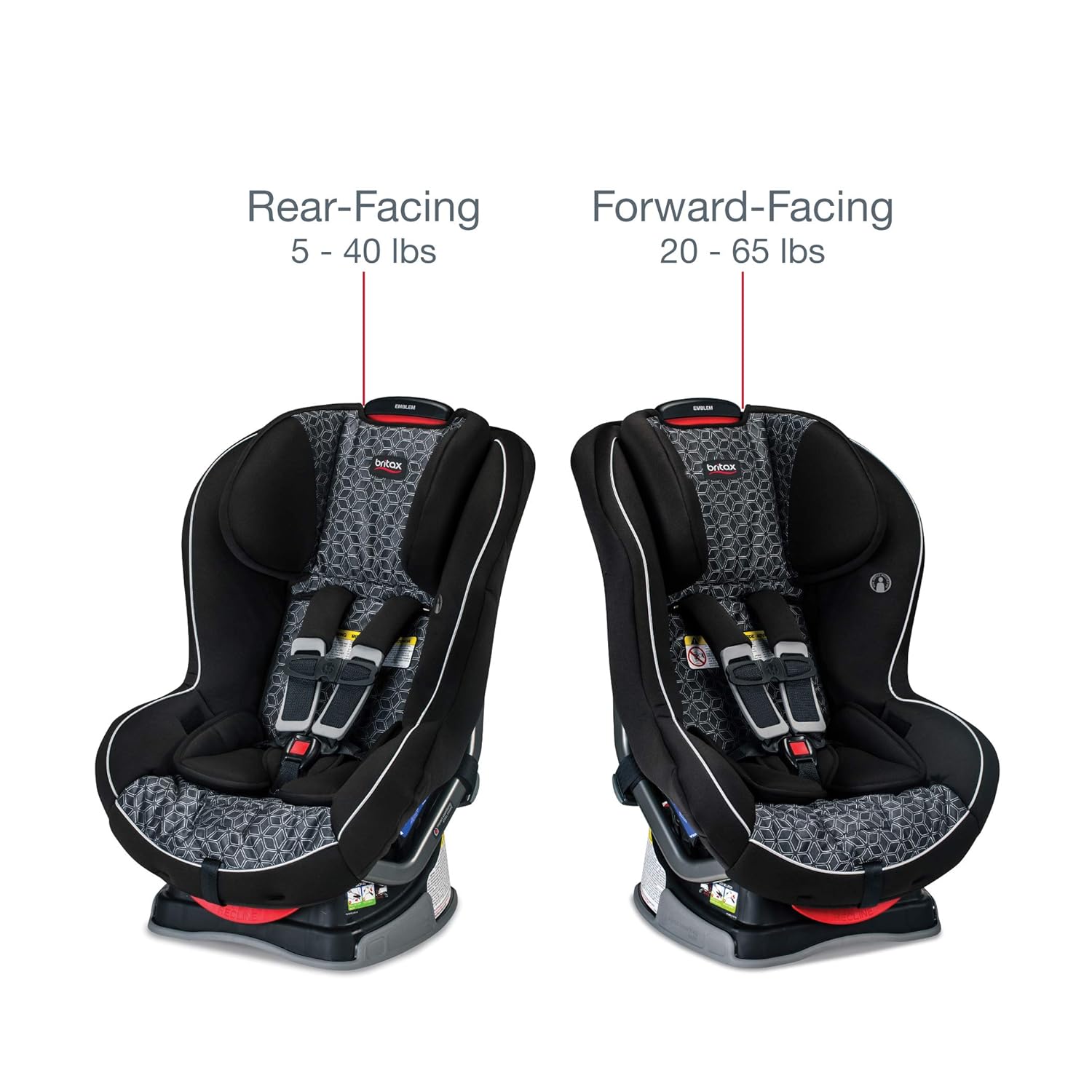 britax allegiance 3 stage