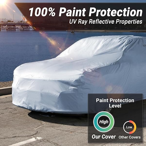 ICARCOVER 15-LAYER CAR COVER WATERPROOF ALL WEATHER | PREMIUM QUALITY CAR COVERS FOR AUTOMOBILES, UV PROTECTION, GRAND VILLE, GRAND PRIX, FLEETWOOD, DE VILLE, CAPRICE, SIZE C22 (SEE SIZE CHART)