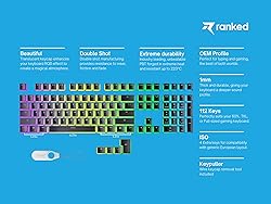 Ranked Pudding PBT Keycaps | 112 Double Shot