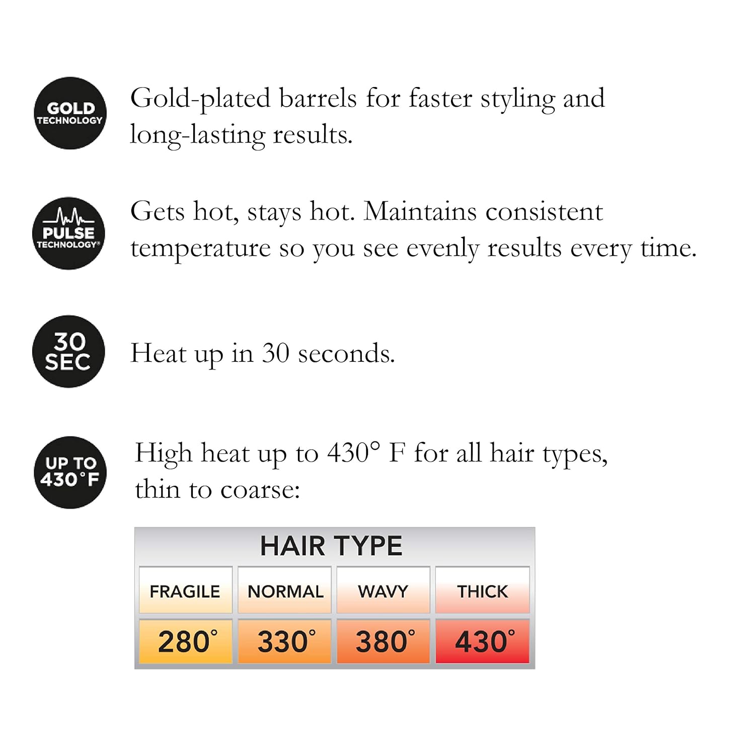 HOT TOOLS Signature Series Gold Curling Iron/Wand, 1 Inch: Beauty