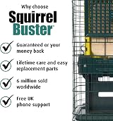 Jacobi Jayne Squirrel Buster Suet Feeder Two Suet Blocks Bird Feeder view 6
