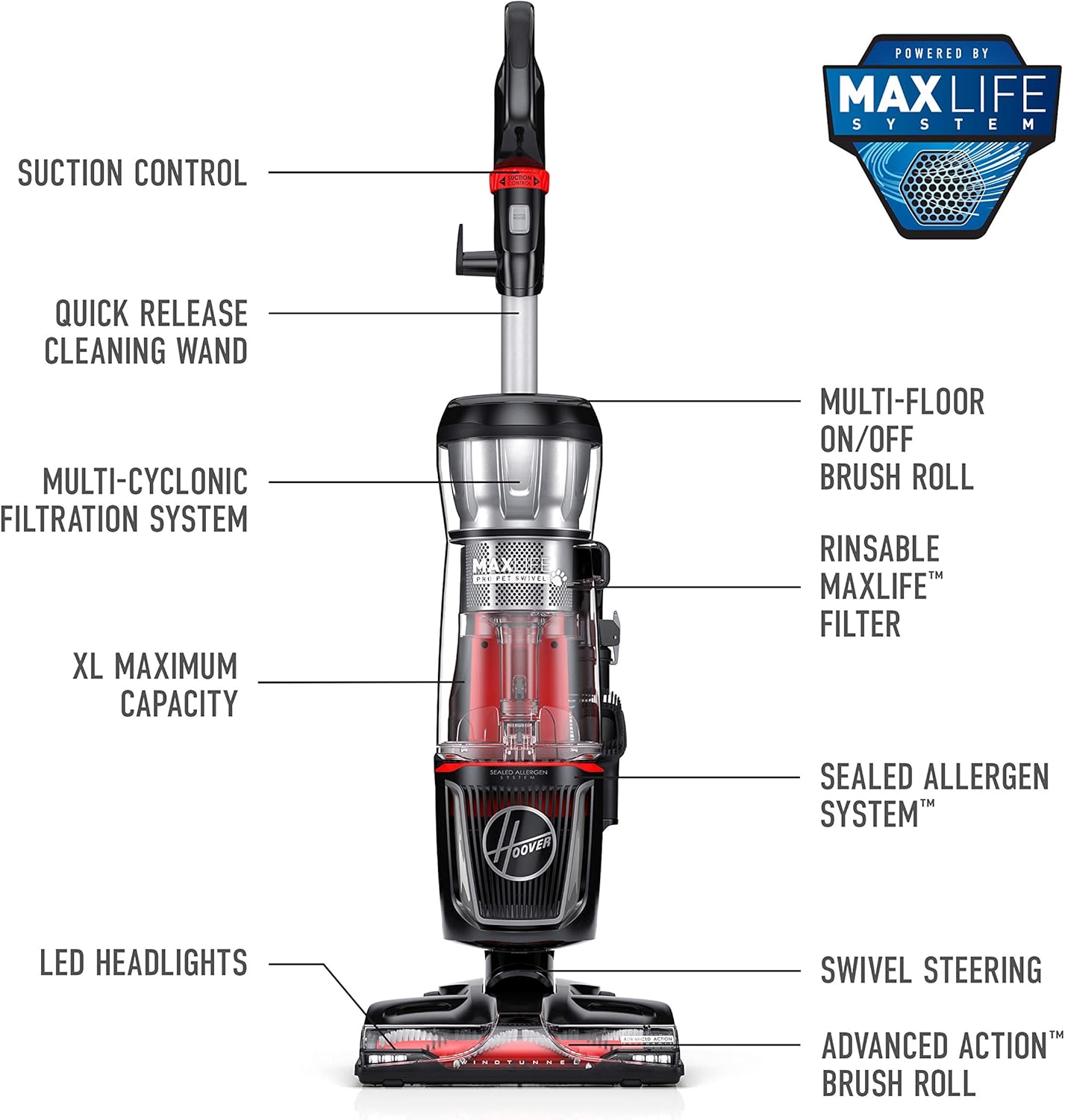 Hoover MAXLife Pro Pet Swivel HEPA Media Vacuum Cleaner, Bagless Upright for Pets Hair and Home, Black, UH74220PC: Home & Kitchen