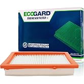 ECOGARD XA10645 Premium Engine Air Filter | Fits 2018-2026 Chevrolet Equinox 1.5L; 2018-2027 GMC Terrain 1.5L; 2018-2020 Equinox 2.0L; 2018-2021 Terrain 2.0L