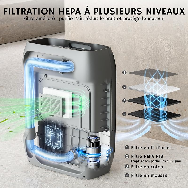 Aspirateur Automatique T1 Gris 1500W H13 HEPA Animaux Cheveux — photo 4 sur 7