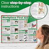 Safety First Aid Group Workplace Poster - Laminated 59x42cm Guide view 3