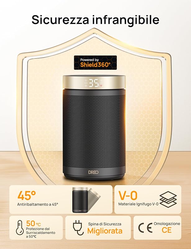 Termoventilatore a risparmio energetico, 34 dB, silenzioso, 1500 W, in ceramica PTC, termostato, protezione da surriscaldamento e ribaltamento, timer 12 ore, riscaldamento elettrico per camere da