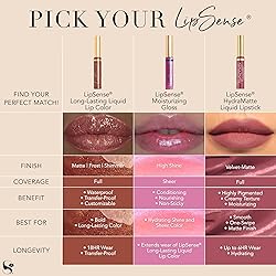 SeneGence LipSense Moisturizing Gloss, Glossy, 0.25