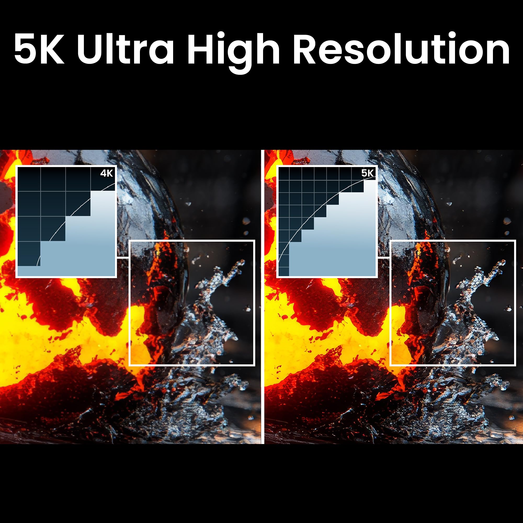 BenQ PD2730S 27Zoll 5K-Monitor, 90W Thunderbolt 4, 218 PPI, 98% P3, 2000:1 Kontrast, Nano Matte Panel, Daisy Chain, KVM, höhenverstellbar, Mac-kompatibel, für 3D-Artists, VFX-Animatoren, Game Designer 2