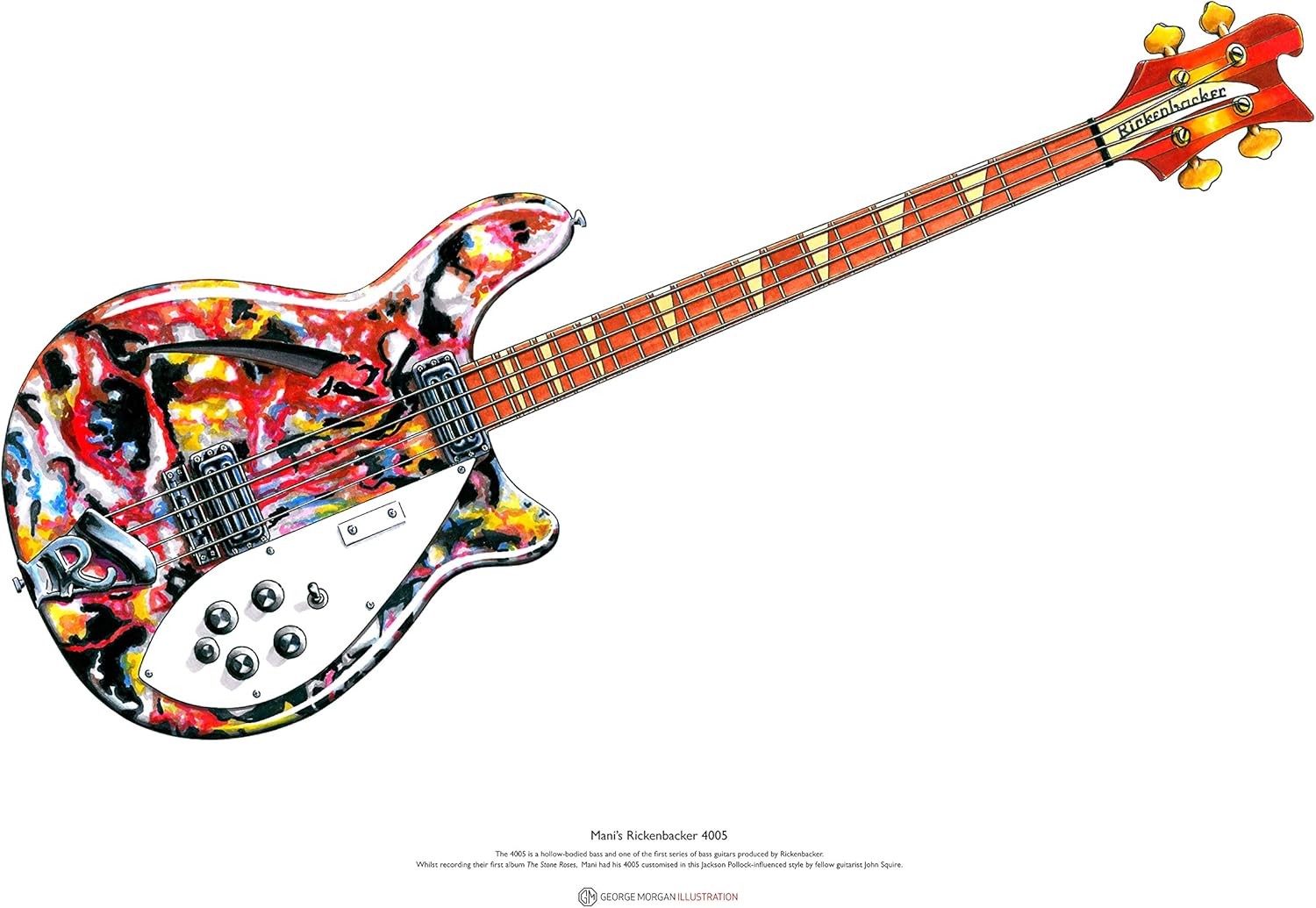 Mani Rickenbacker 4005 Bass Art Poster A2 Size Amazon De Kuche Haushalt amazon de