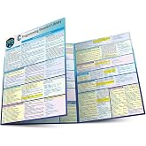 C Programming Language Standard Library: a QuickStudy Laminated Reference Guide