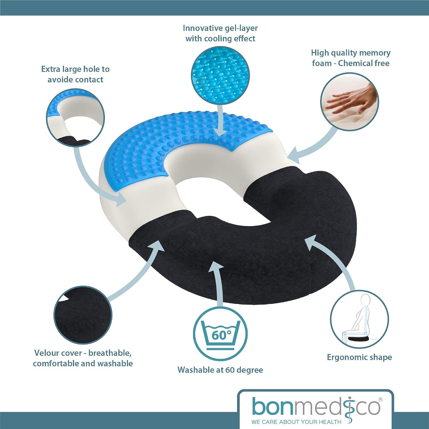 bonmedico Donut Cushion for Coccyx Pain Relief, Memory Foam Cushion Piles Cushion - Image 5