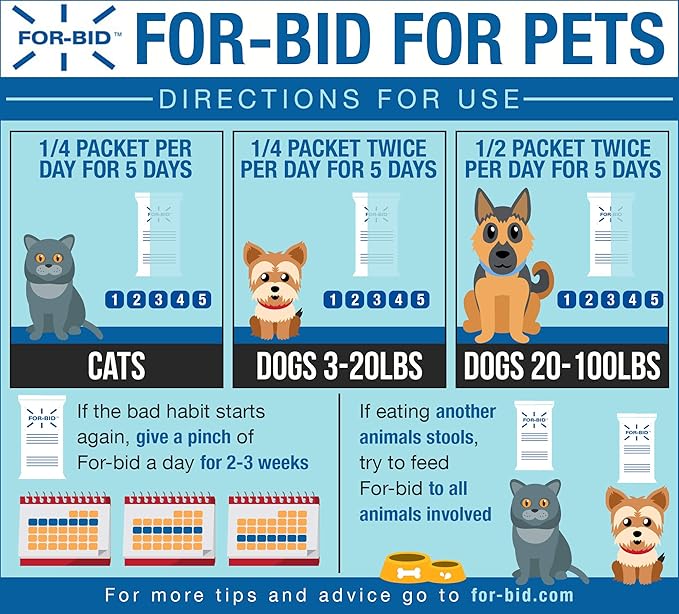 forbid stool eating preventative