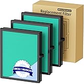 MK04 Air Filter Replacement for AROEVE MK-04 Air Purifier, 4 Layers H13 True HEPA High-Efficiency Aeroeve Aerove Filter, 3 Pack - Pet Dander Version