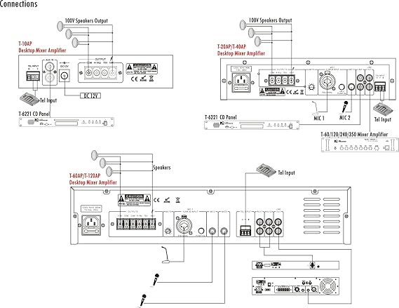 Connecting Mixer To Amplifier Diagram - Wiring Diagram Source