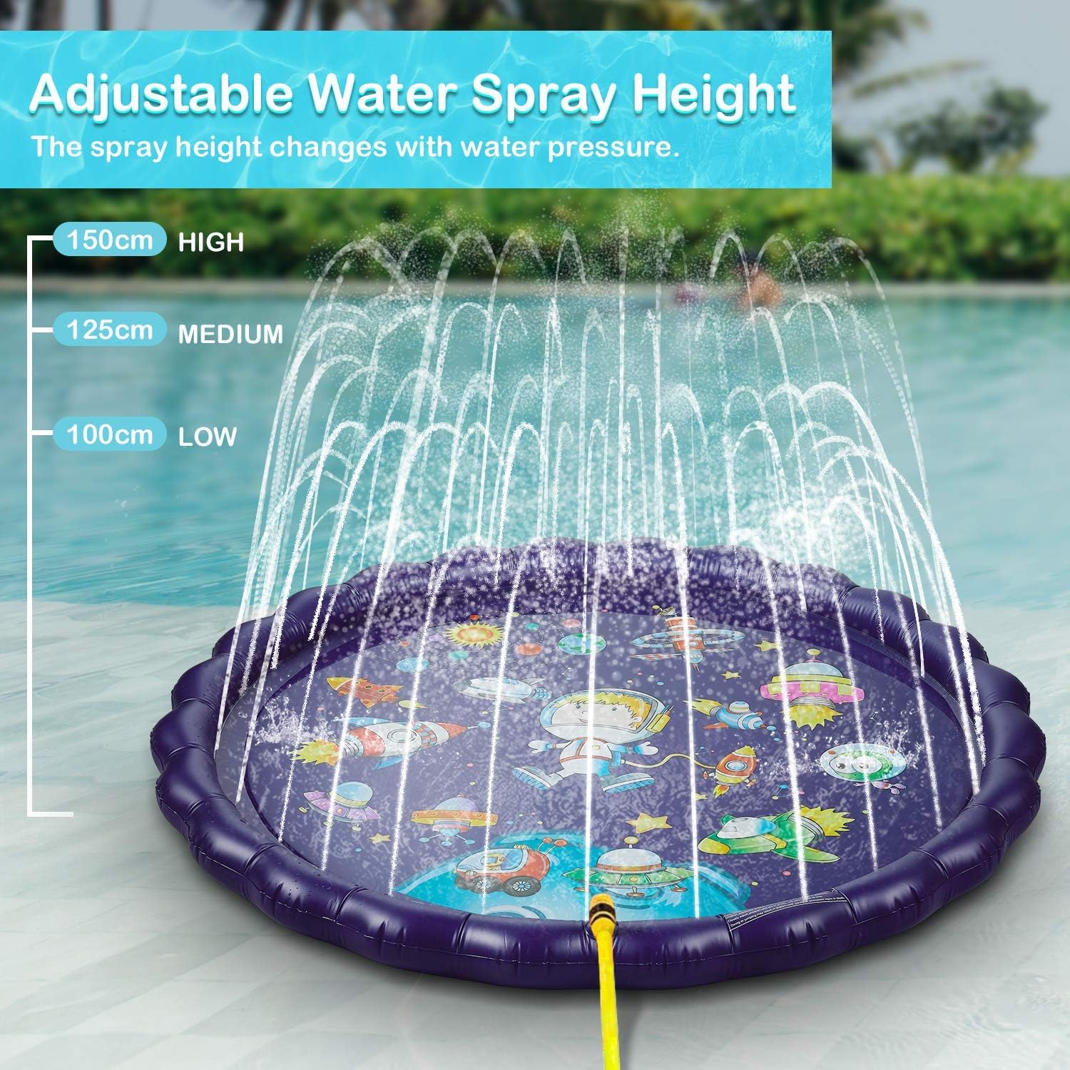 Sprinkler & Splash Play Mat, 68" Large Wading Pool Toy for Kids, Small Pool for Kids, Toddler Outdoor Water Play Sprinklers, Kids Pool for 1 2 3 4 5 Year Old Toddlers, Kids, Boys, and Girls.: Toys & Games