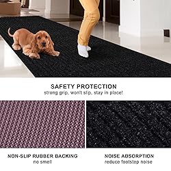 BESTVUE 3' x 71' Runner Rugs with Rubber