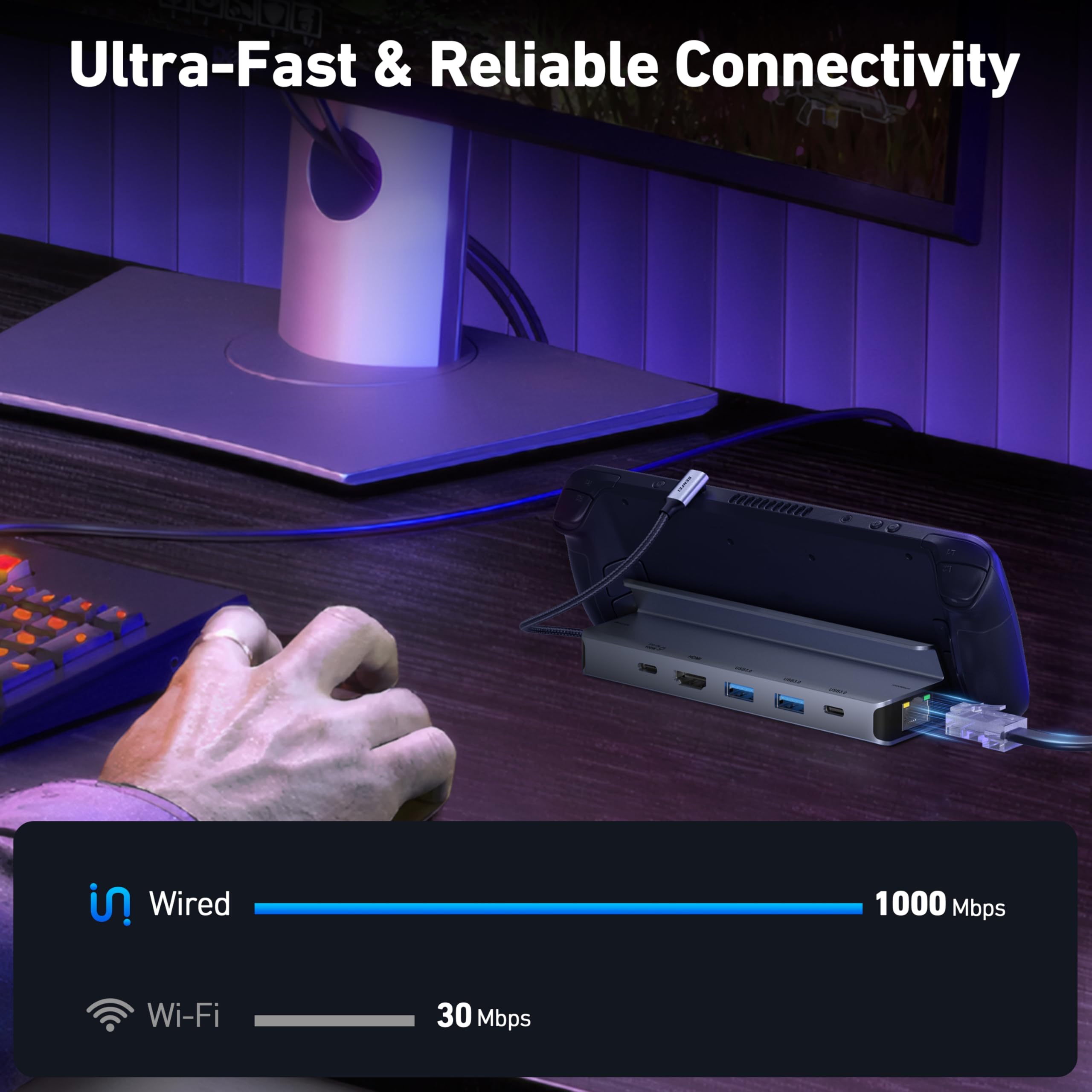 BENFEI Steam Deck Dock, Dockingstation für Steam Deck (OLED)/ROG Ally/Legion Go, 6-in-1 USB C Hub mit HDMI 4K@60Hz, 1 Gbps Ethernet, 1xUSB C 2X USB 3.0 Anschluss, PD 100 W Laden 4
