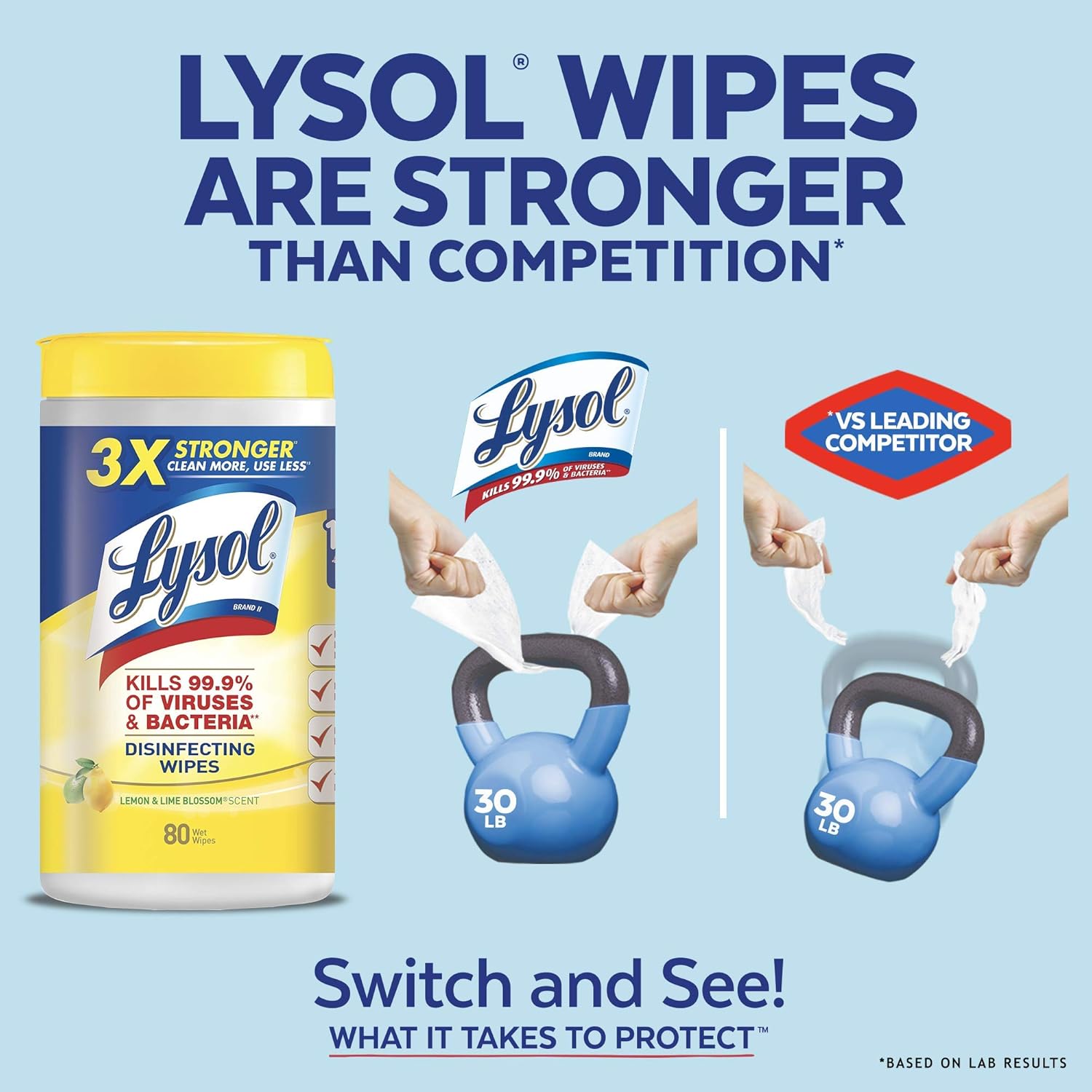 Lysol Disinfecting Wipes, Lemon & Lime Blossom, Packaging May Vary, 80 Count (Pack of 4): Health & Personal Care