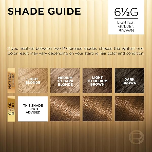 L’OREAL PARIS SUPERIOR PREFERENCE FADE-DEFYING + SHINE PERMANENT HAIR COLOR, 6.5G LIGHTEST GOLDEN BROWN, PACK OF 1, HAIR DYE
