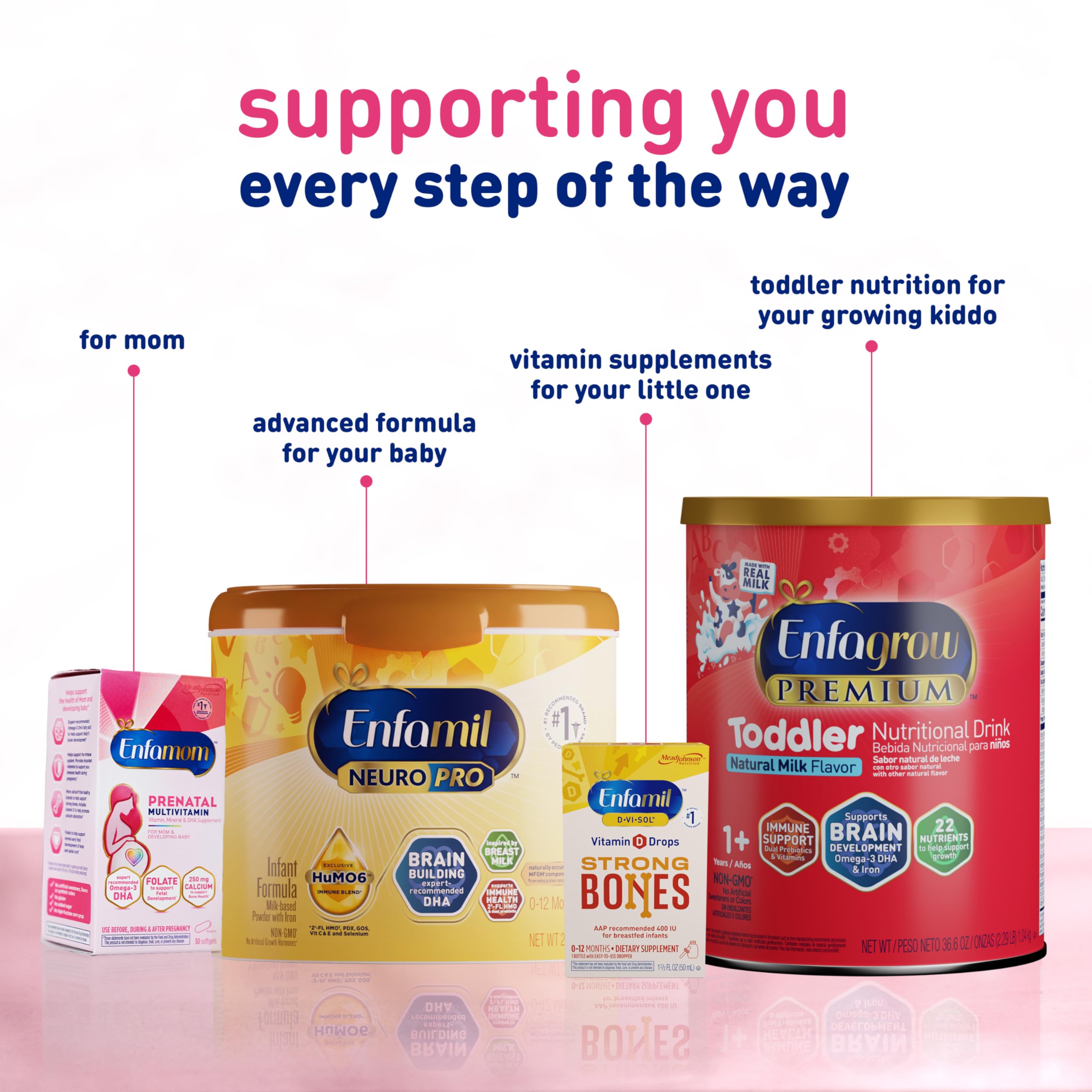 Enfamil Enfamom Prenatal Vitamin & Mineral, Supplement for Women with Calcium, Vitamin D, Vitamin C, Omega 3 DHA, 90 softgels (3 month supply)
