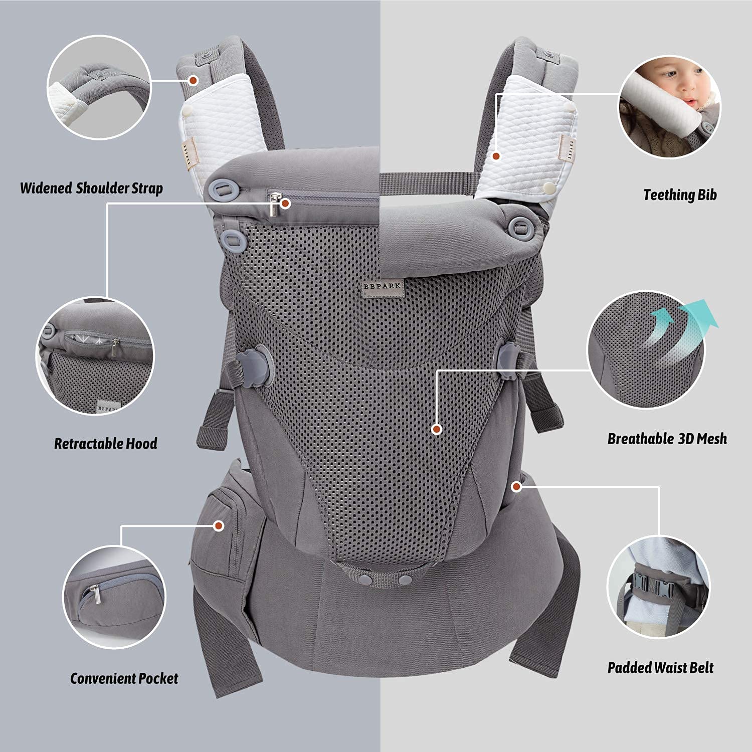 Top 10 Best Baby Backpacks Carrier