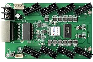 ENHANBILI 5A-75B Colorlight Best Price LED Screen Receiving Card 5A-75B